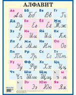 Алфавит.Печатные и рукописные буквы 