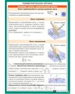 СМ. Геометрическая оптика. Наглядно-раздаточное пособие