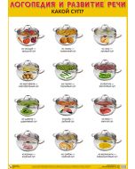 Плакаты. Логопедия и развитие речи. Какой суп?